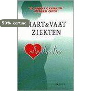 De meest gestelde vragen over hart- en vaatziekten, Verzenden, Gelezen