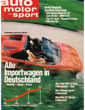 1981 AUTO MOTOR UND SPORT 07 DUITS