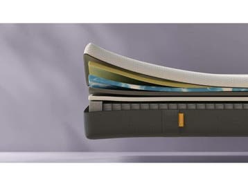 Veiling - 2x Emma Hybrid premium matras 90X200, Huis en Inrichting, Slaapkamer | Matrassen en Bedbodems, Nieuw
