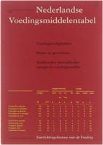 Nederlandse voedingsmiddelentabel: voedingsstofgehalten,, Boeken, Verzenden, Gelezen, Voorlichtingsbureau Voor de Voeding