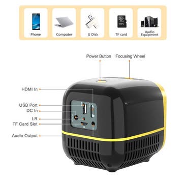 PK YG300 Mini LED Projector - Beamer Home Media Speler, Verzenden