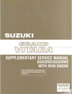 2003 SUZUKI GRAND VITARA RHW MOTOR (SUPPLEMENT)