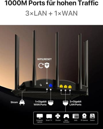 Tenda RX12 Pro Router WiFi 6 AX3000 Dualband 2,4GHz + 5GH..., Ophalen of Verzenden