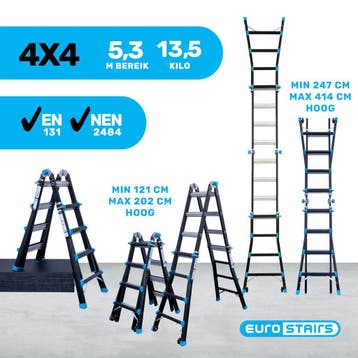 Vouwladder multifunctioneel Eurostairs 4x4, Doe-het-zelf en Bouw, Nieuw, Ophalen of Verzenden, Ladder, Opvouwbaar of Inschuifbaar