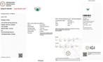 Ring - 18 karaat Witgoud - 2.05ct. tw. Smaragd - Diamant -, Nieuw