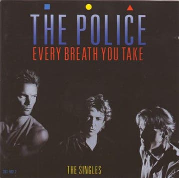 The Police - Every Breath You Take (The Singles) (CD, 1986), Verzenden, Zo goed als nieuw