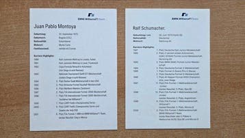 Juan Pablo Montoya en Ralf Schumacher, origineel gesigneerde, Nieuw