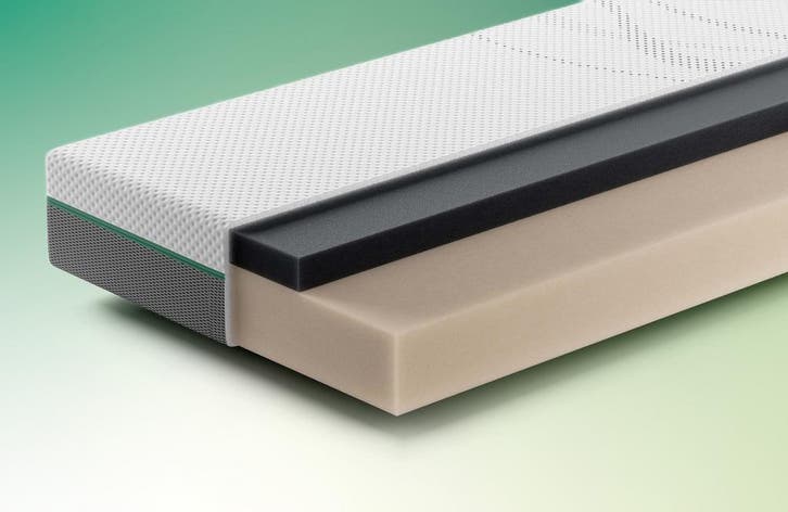 Rhythm Tempo Matras | Swiss Sense, Maison & Meubles, Chambre à coucher | Matelas & Sommiers, Envoi