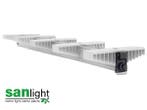 Sanlight EVO 5-150 LED Kweeklamp, Verzenden, Nieuw