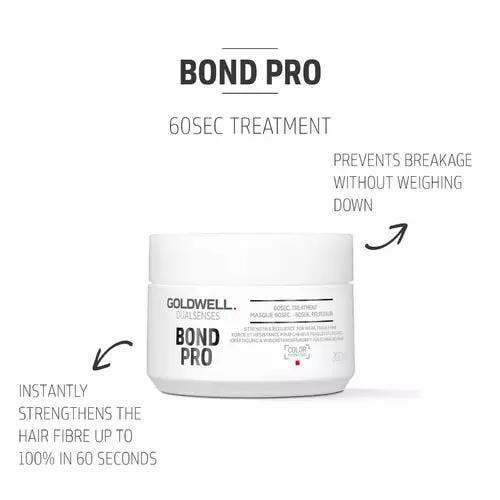 Goldwell Dualsenses Bond Pro 60sec Treatment (Haarmasker), Handtassen en Accessoires, Uiterlijk | Haarverzorging, Gel, Wax, Haarlak of Mousse