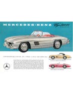 1959 MERCEDES BENZ 300 SL ROADSTER LEAFLET DUITS, Nieuw