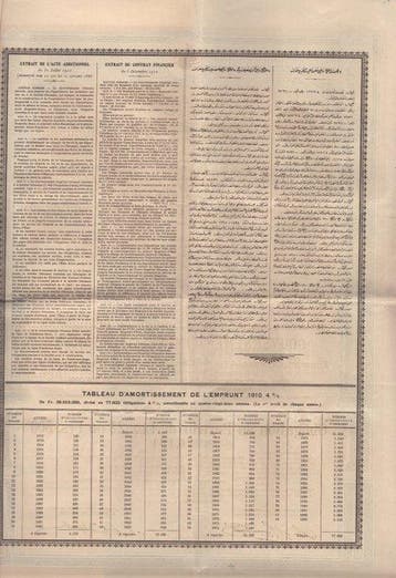 Turkije. Imperial Ottoman: Soma - Panderma spoorweg 1911 -