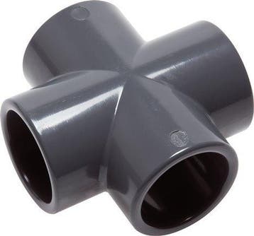 Raccord transversal en PVC Douille 90x106mm, Verzenden