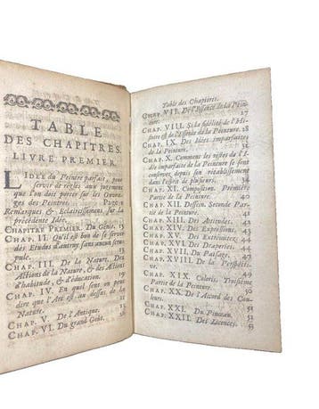 R. de Piles - Abrégé de la Vie des Peintres - 1699