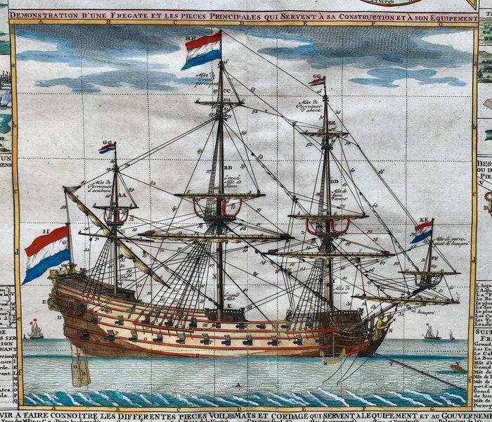 World - Science navale et construction navale; Henri, Boeken, Atlassen en Landkaarten