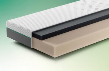 Rhythm Tempo Matras | Swiss Sense, Verzenden, Nieuw