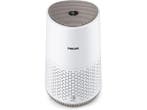 Veiling - Philips Luchtreiniger AC0650/10 - Met App - HEPA F, Elektronische apparatuur, Nieuw