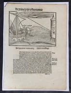 Gregor Reisch, Margarita Philosophica,Astronomie - 1504