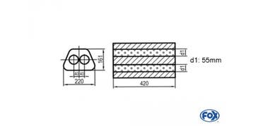 FOX Uni-geluiddemper trapezium dubbele stroom - ontwikkeling, Verzenden, Nieuw