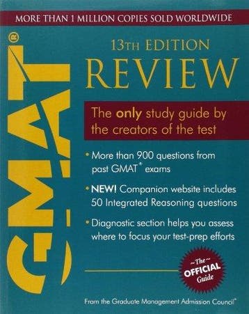Official Guide For Gmat Review 9781119961871, Verzenden, Gelezen, Gmac (Graduate Management Admission Council)
