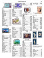 Wereld 1800/2009 - SCOTT 2009 CATALOGUS VAN DE, Gestempeld