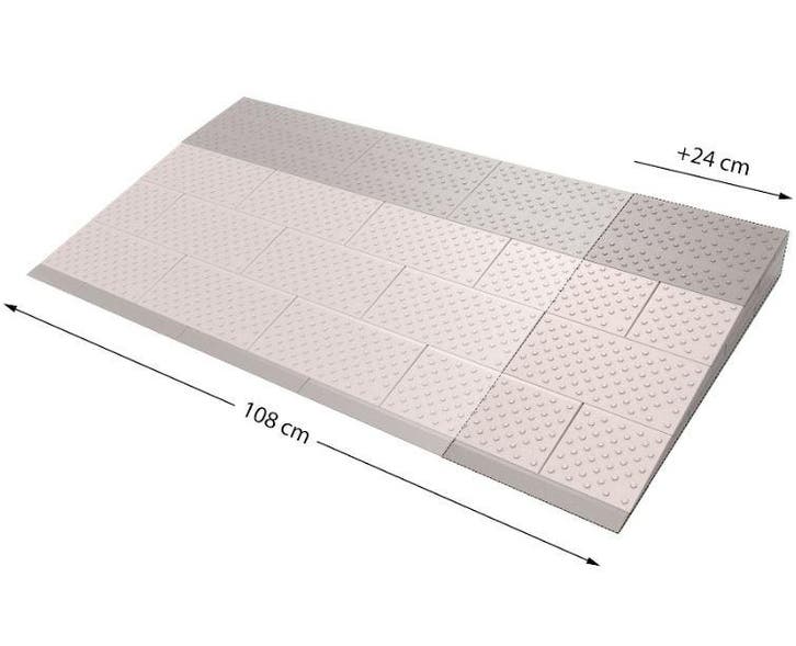 SecuCare verbredingsset voor Drempelset 4, Diversen, Verpleegmiddelen, Nieuw