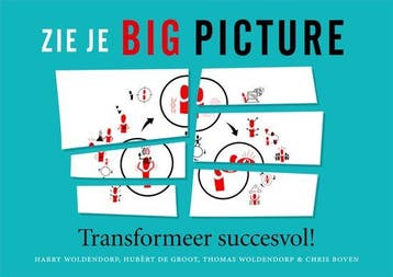 Zie je big picture 9789085602101 Harry Woldendorp, Verzenden, Zo goed als nieuw, Harry Woldendorp