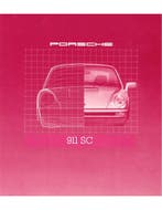 1980 PORSCHE 911 SC BROCHURE ENGELS (USA), Ophalen of Verzenden, Nieuw