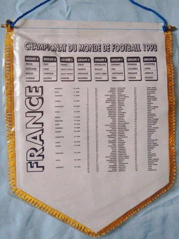 Coupe du Monde de Football - 1998, Nieuw