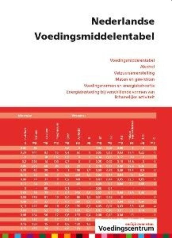 Nederlandse voedingsmiddelentabel 9789051770407, Boeken, Wetenschap, Zo goed als nieuw, Verzenden
