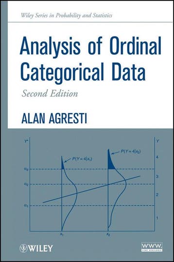Analysis Of Ordinal Categorical Data 9780470082898, Verzenden, Zo goed als nieuw, Alan Agresti