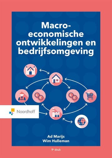 Macro economische ontwikkelingen en bedrijfsomgeving / Serie, Boeken, Verzenden, Gelezen, Ad Marijs