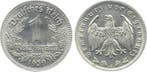 Duitsland 1 Reichsmark 1939 G J 354 praegefrisch/fast pra..., Verzenden