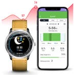 Sports Smartwatch N58 ECG+PPG Fitness Sport Activity Tracker, Verzenden
