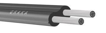 Câble Jumeau Résistant À La Chaleur Edrateen 2x0.75mm 110C -, Verzenden