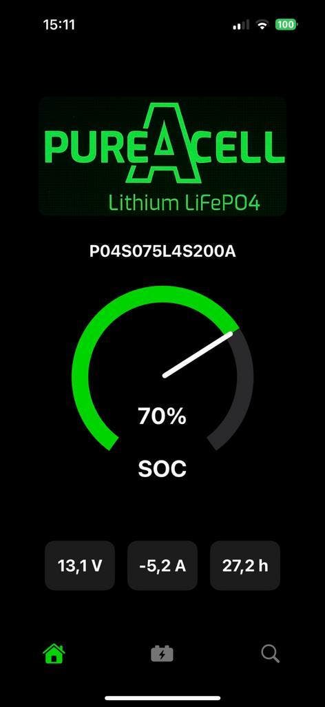 20% prijsdaling op onze Lithium LiFePO4 accupacks, Watersport en Boten, Navigatiemiddelen en Scheepselektronica, Nieuw, Verzenden
