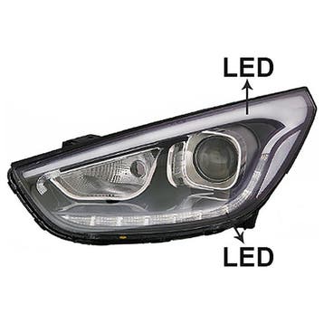 Hyundai IX35 2013-2015 Koplamp Links Elektrische Regeling Zo, Auto-onderdelen, Verzenden, Nieuw
