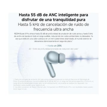 XIAOMI REDMI Buds 8 Pro, Draadloze Oordopjes, ANC, Zwart, Ophalen of Verzenden, Nieuw