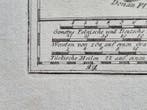 Europa - Walachije, Roemenië, Bulgarije; Franz Johann Joseph, Boeken, Nieuw