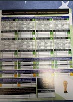 2006 Panini Germany 2006 World Cup - 1 Compleet album -