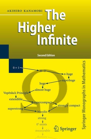 The Higher Infinite 9783540888666 Akihiro Kanamori, Verzenden, Zo goed als nieuw, Akihiro Kanamori