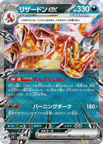 Pokémon - 1 Box - Pokémon Battle Master Deck Tera Charizard, Nieuw