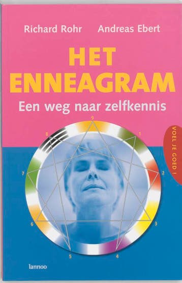 Het enneagram 9789020958355 R. Rohr, Verzenden, R. Rohr