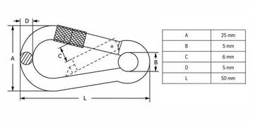 Rvs Karabijnhaken met oog en schroef 5x50, Verzenden