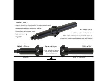 24 Shots Silencer Air Remote Focus Puller - 1 jaar garantie, Ophalen of Verzenden