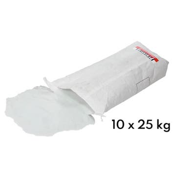 Glasparels voor straalcabine gebruik, Ophalen of Verzenden, Nieuw