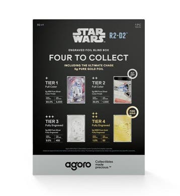 Niue. 2026 – Star Wars R2-D2 Blind Box – Blind Box – 5 g