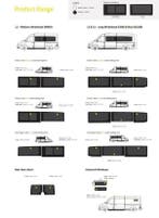 Inbouwruiten voor uw Volkswagen Crafter vanaf 2017, Auto-onderdelen, Ophalen, Nieuw, Volkswagen