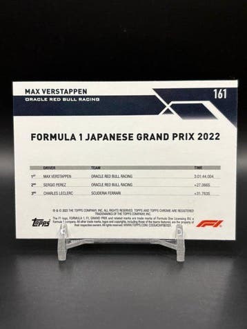 2023 Topps Chrome, Sapphire Edition F1, Gold Label Max, Nieuw
