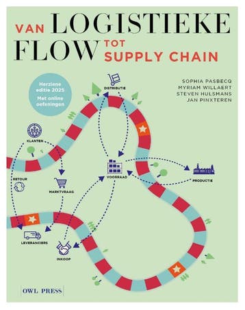 Van Logistieke Flow Tot Supply Chain | Nieuw, Verzenden, Nieuw, Jan Pinxteren; Myriam Willaert; Steven Hulsmans; Sophia Pasbecq